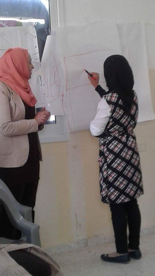  Roles for Social Change Association- ADWAR participation in the discussion meeting which Palestinian worker woman association for development and social rescue association for Palestinian women