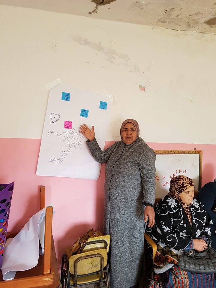  Roles Association-ADWAR finished implementing the second phase in Tarqoumia 