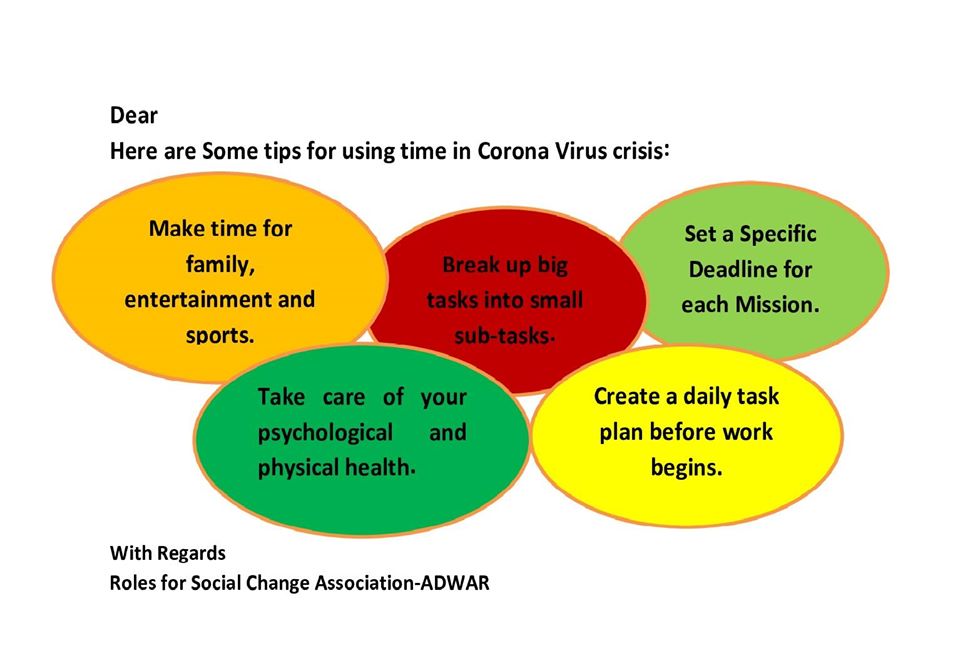  Instructions one: As a part of an awareness campaign to reduce the effects of Coronavirus Covid 19 on gender relations