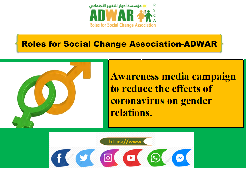  Awareness campaign to reduce the effects of Coronavirus on gender relations